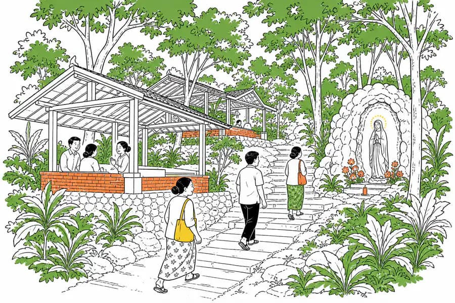 Ilustrasi kompleks ziarah Sendangsono di lereng Menoreh dengan kapel terbuka dan pepohonan